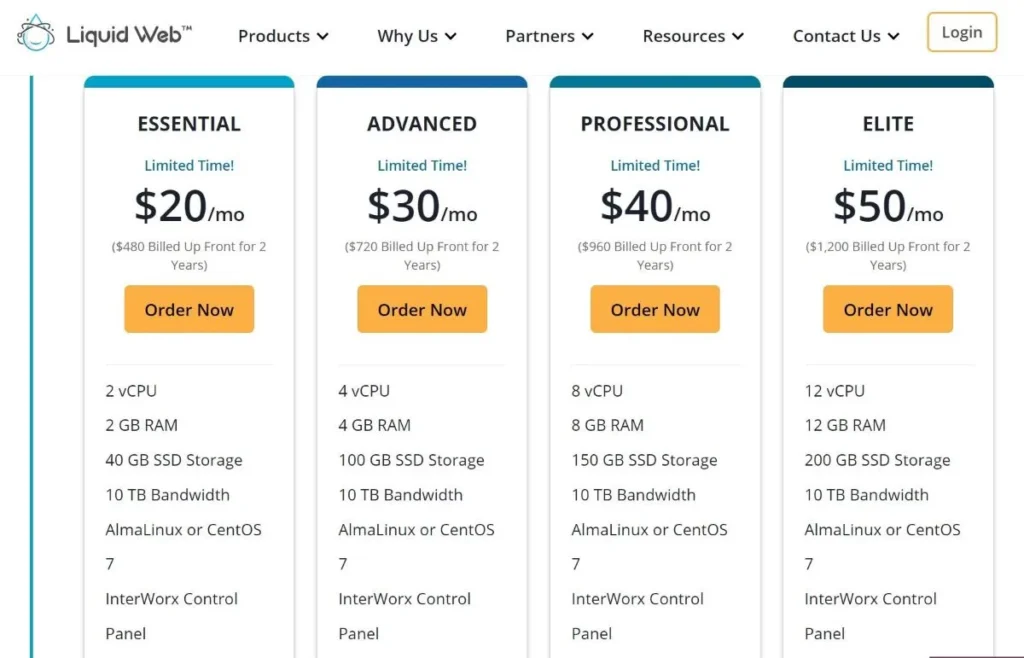 Managed web hosting solutions 2