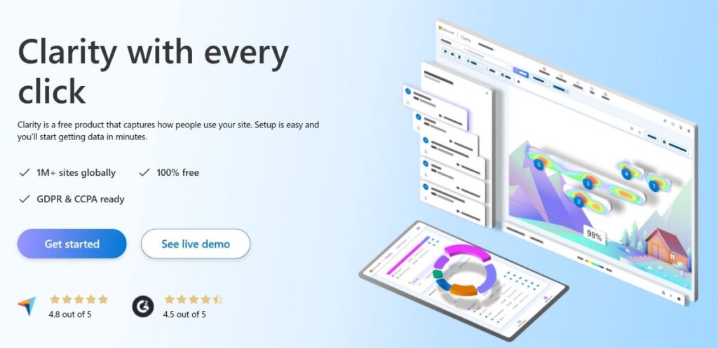 Blog Analytics Tools: Microsoft Clarity
