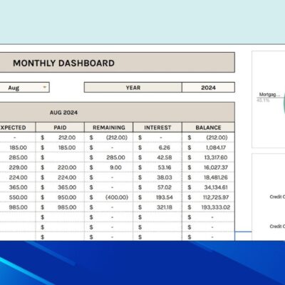 Budget Spreadsheet Bundle2