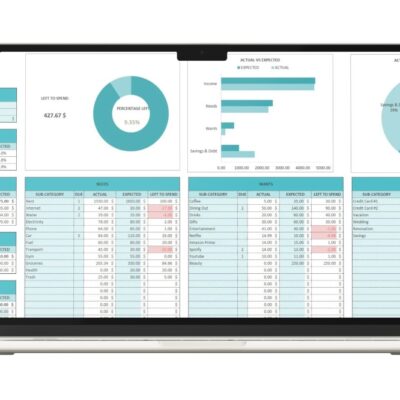 budget spreadsheet bundle 1